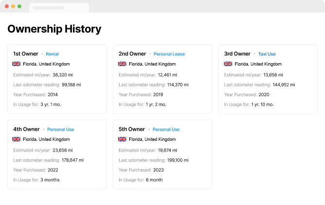 Ownership history screen shot